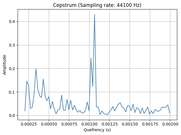 _images/example_usage_12_0.png