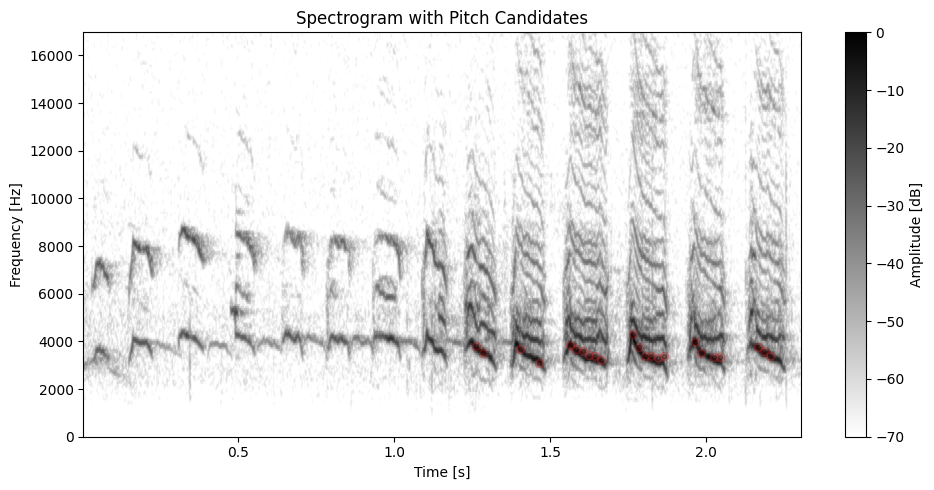 _images/example_usage_22_0.png