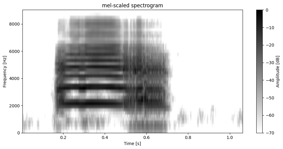 _images/example_usage_8_0.png