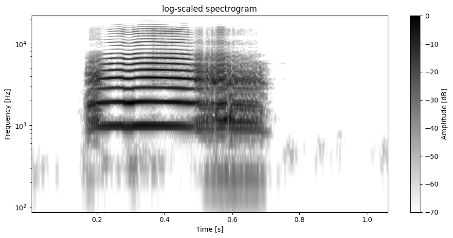 _images/example_usage_10_0.png