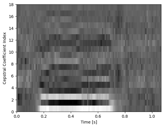 _images/example_usage_14_0.png